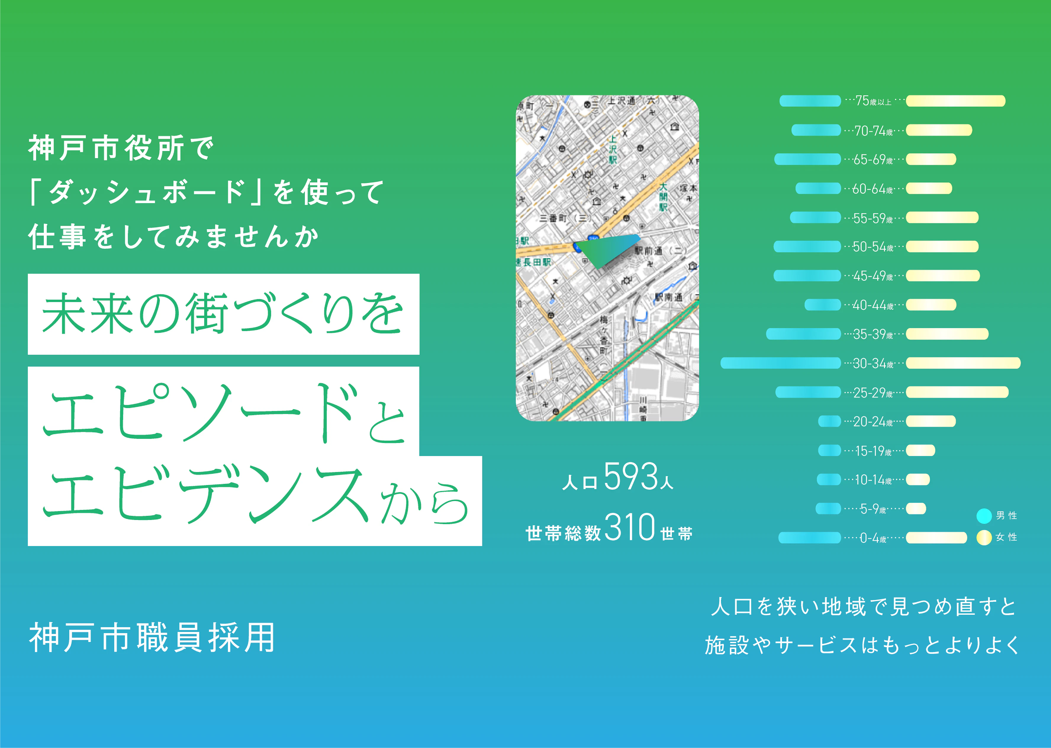 データを使って仕事ができる。